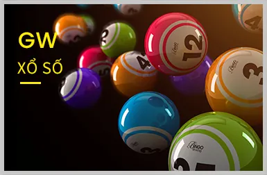 Quy trình win333 đăng nhập an toàn và nhanh chóng